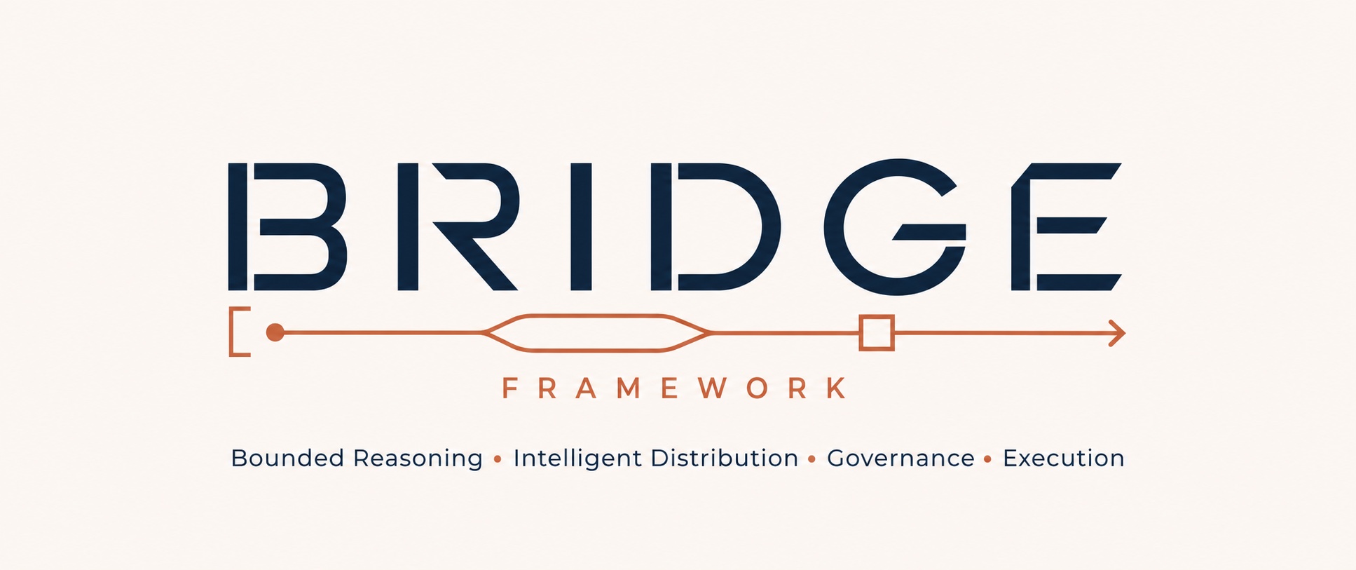 BRIDGE Framework: Bounded Reasoning, Intelligent Distribution, Governance and Execution